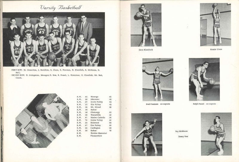 Big Walnut High School Yearbook. 1961: The Flame (p. 30)