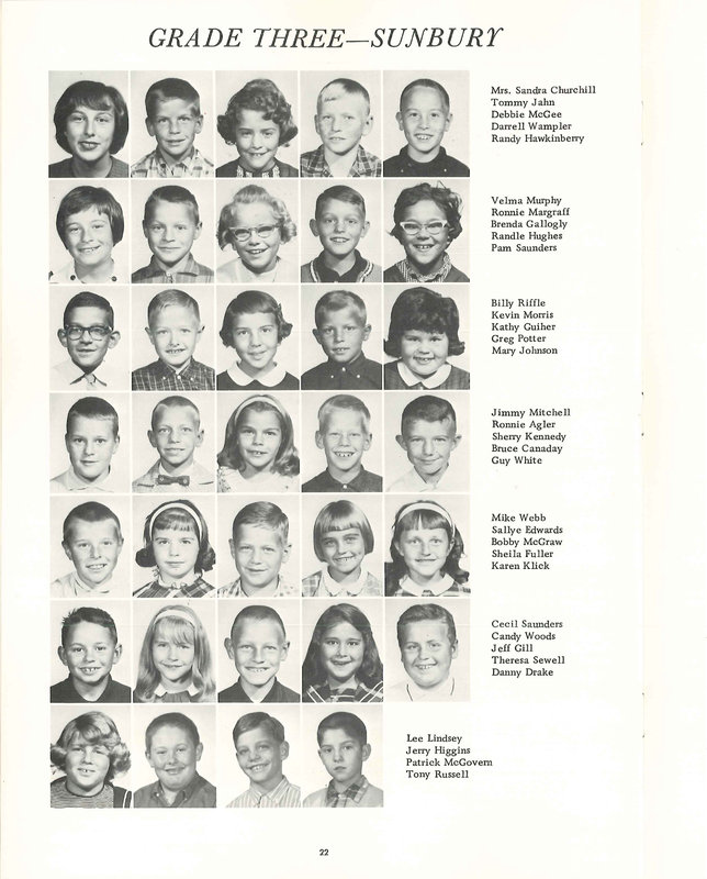 Big Walnut Elementary Schools, 1966. (p. 23)