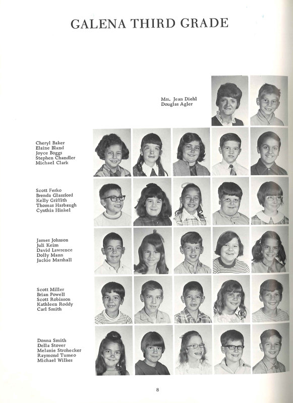 Big Walnut Schools. 1970-1971, Kaleidoscope (p. 10)