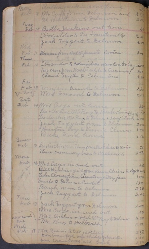 Hopkins House Day Book 1920-1925 (p.8)