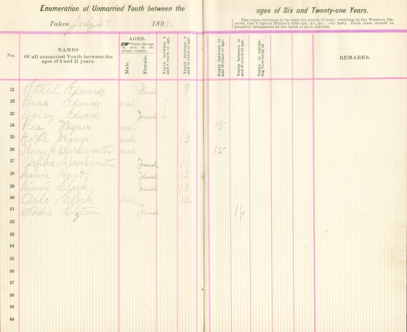 Harlem Township Enumeration of Youth Sub-District 7, July 29, 1893 (p. 5)