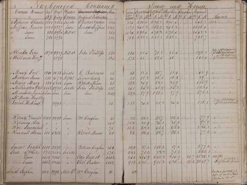 Delaware County Tax Duplicate 1828 Part 1 (p. 39)