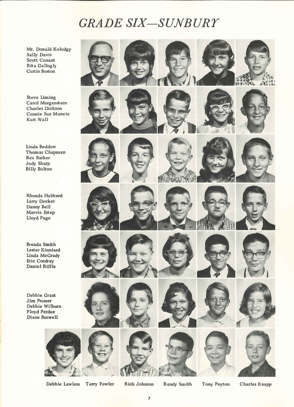 Big Walnut Elementary Schools, 1966. (p. 8)