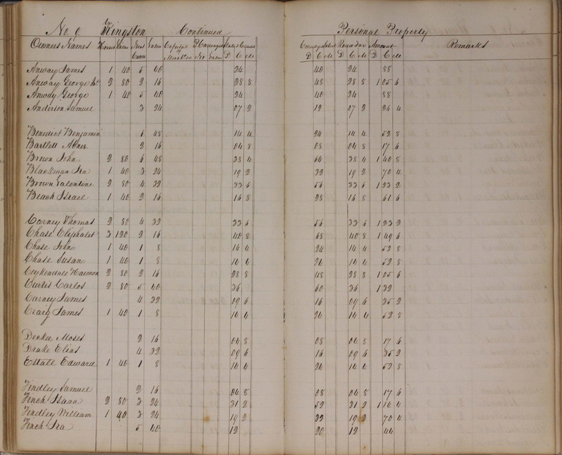 Delaware County Tax Duplicate 1827 (p. 91)