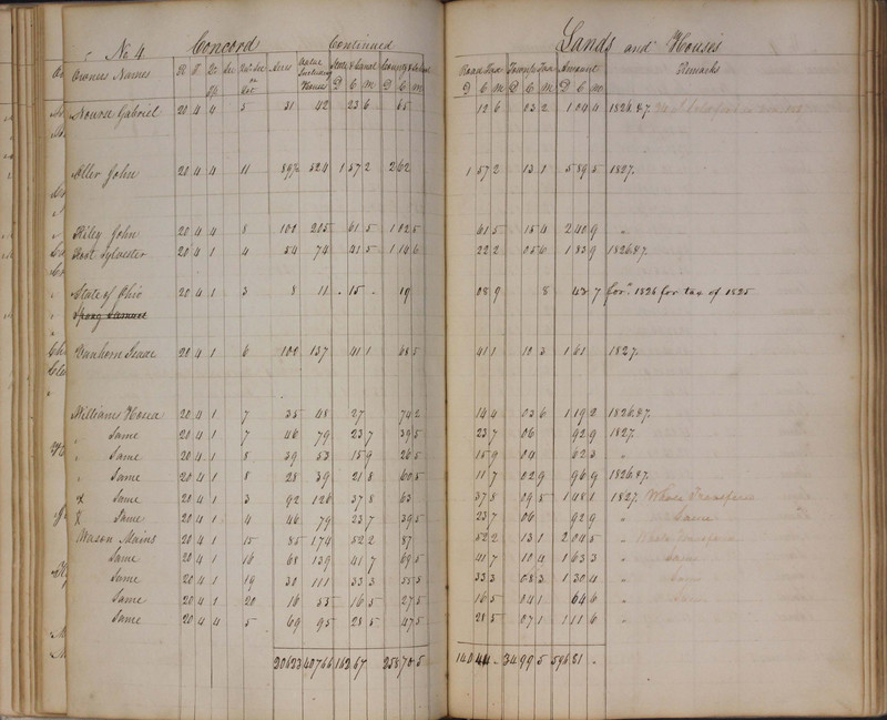 Delaware County Tax Duplicate 1827 (p. 44)