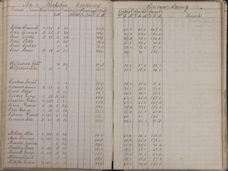 Delaware County Tax Duplicate 1828 Part 1 (p. 16)