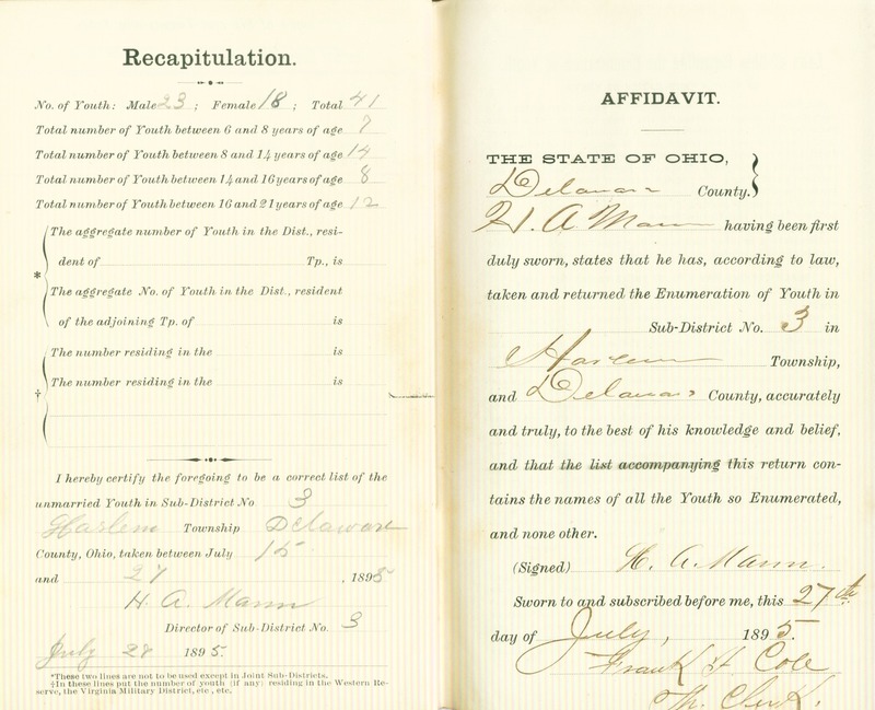 Harlem Township Enumeration of Youth Sub-District 3, July 27, 1895 (p. 7)