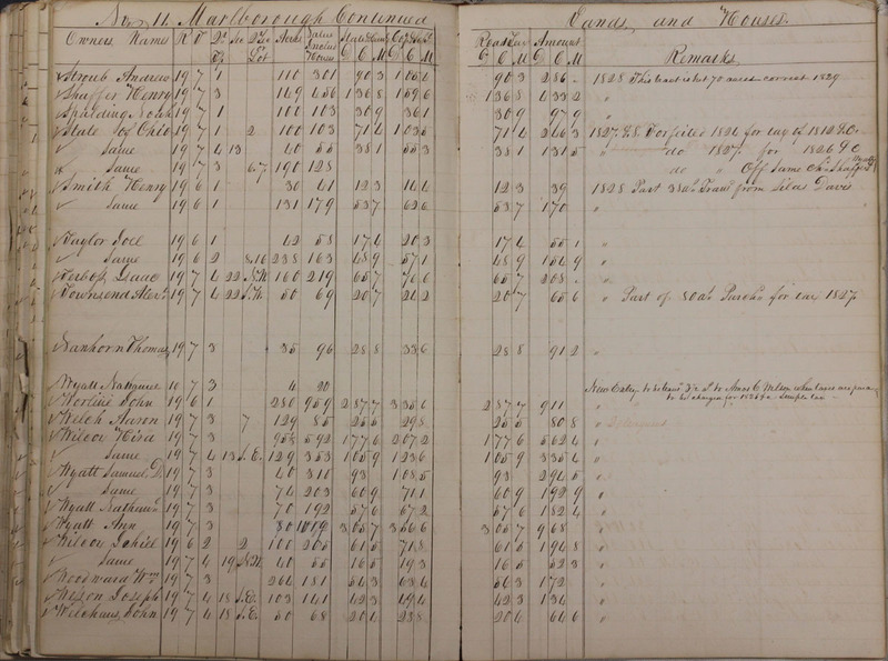 Delaware County Tax Duplicate 1828 Part 1 (p. 101)