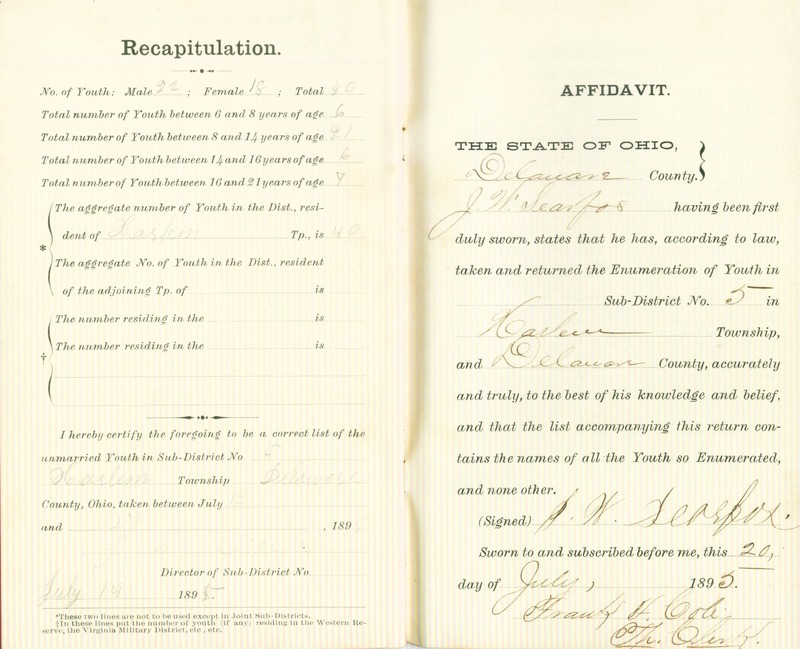 Harlem Township Enumeration of Youth Sub-District 5, July 19, 1895 (p. 6)