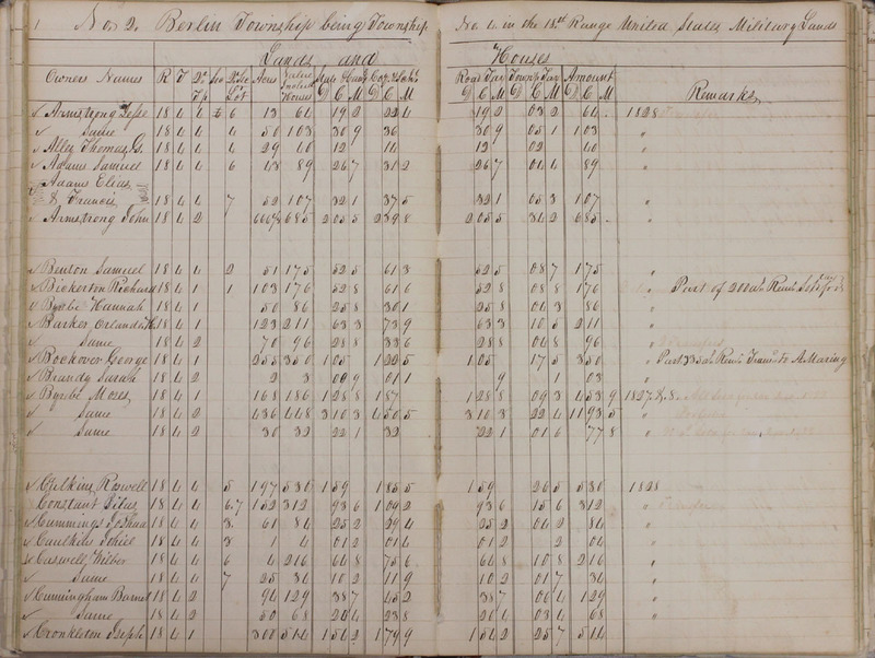 Delaware County Tax Duplicate 1828 Part 1 (p. 20)