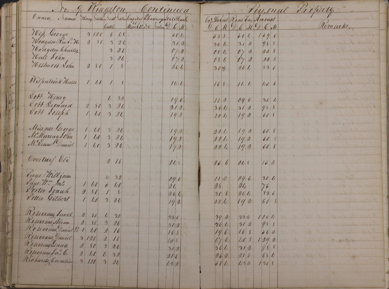 Delaware County Tax Duplicate 1828 Part 1 (p. 87)