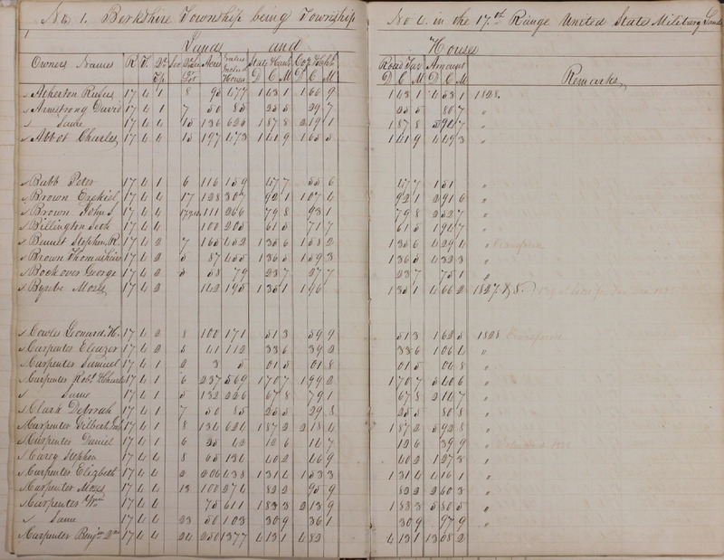 Delaware County Tax Duplicate 1828 Part 1 (p. 5)