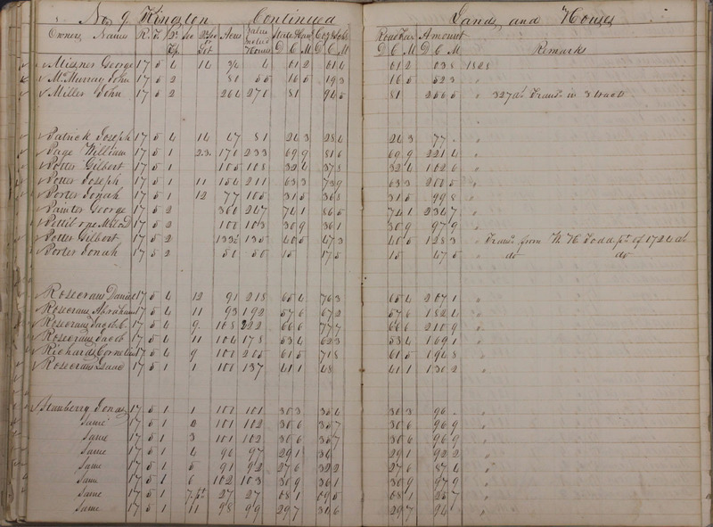 Delaware County Tax Duplicate 1828 Part 1 (p. 84)