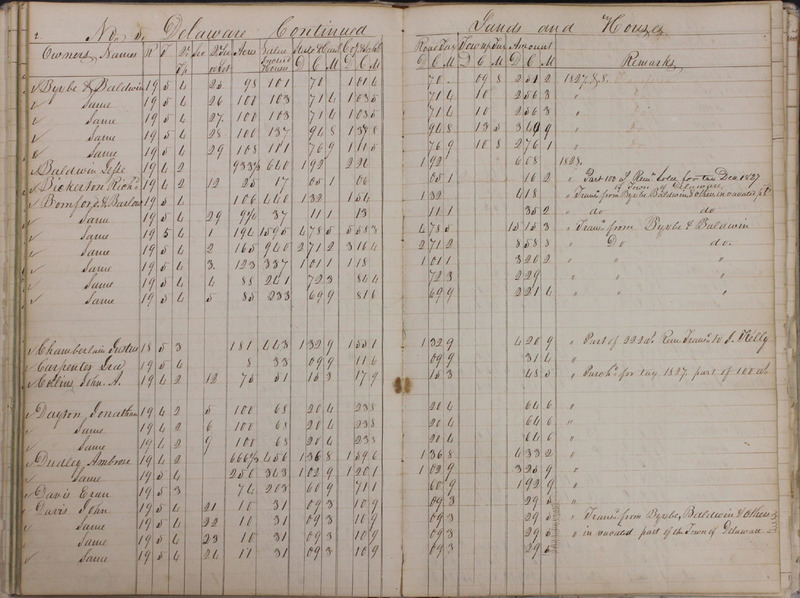 Delaware County Tax Duplicate 1828 Part 1 (p. 47)