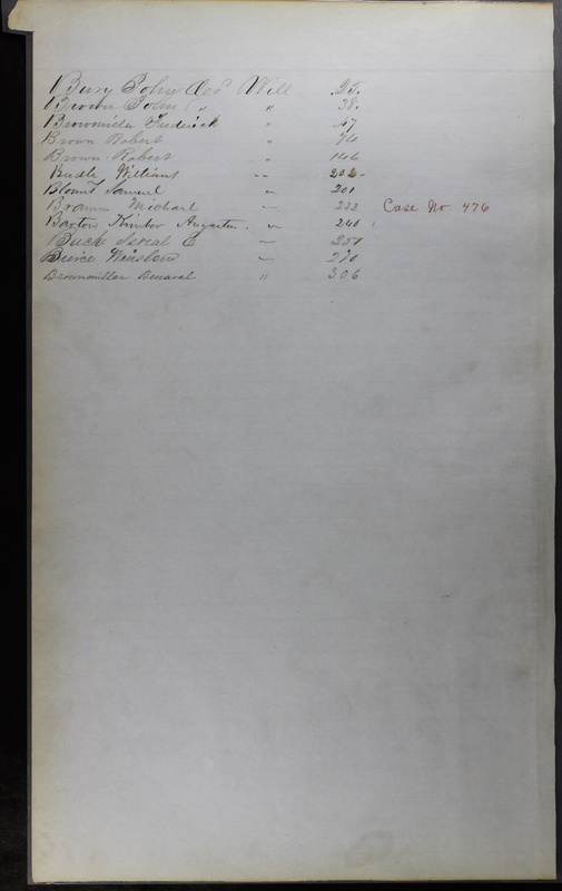 Delaware County Ohio Will Records Vol. 3 1850-1859 (p. 4)