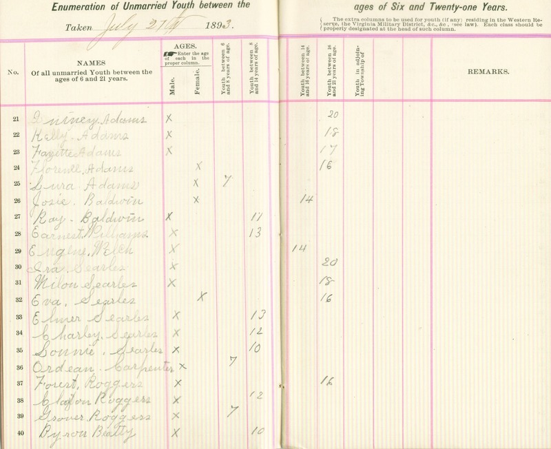 Harlem Township Enumeration of Youth Sub-District 1, July 27th, 1893 (p. 5)