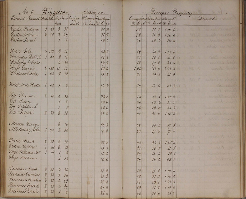 Delaware County Tax Duplicate 1827 (p. 92)