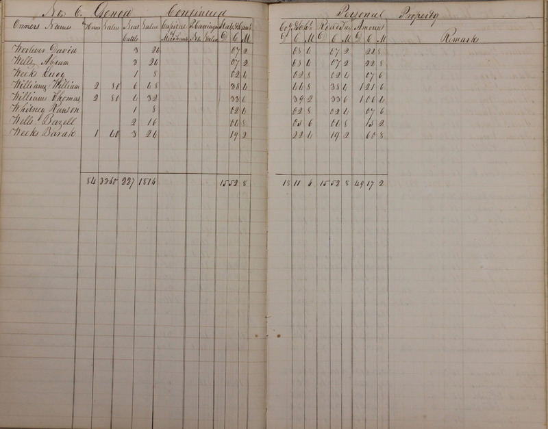 Delaware County Tax Duplicate 1828 Part 1 (p. 68)