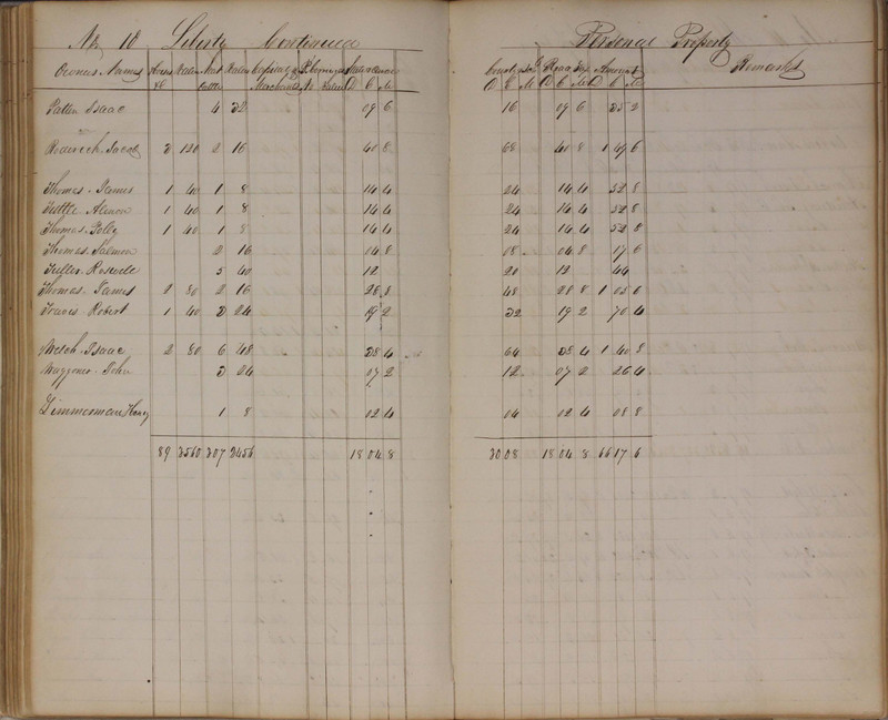 Delaware County Tax Duplicate 1827 (p. 102)