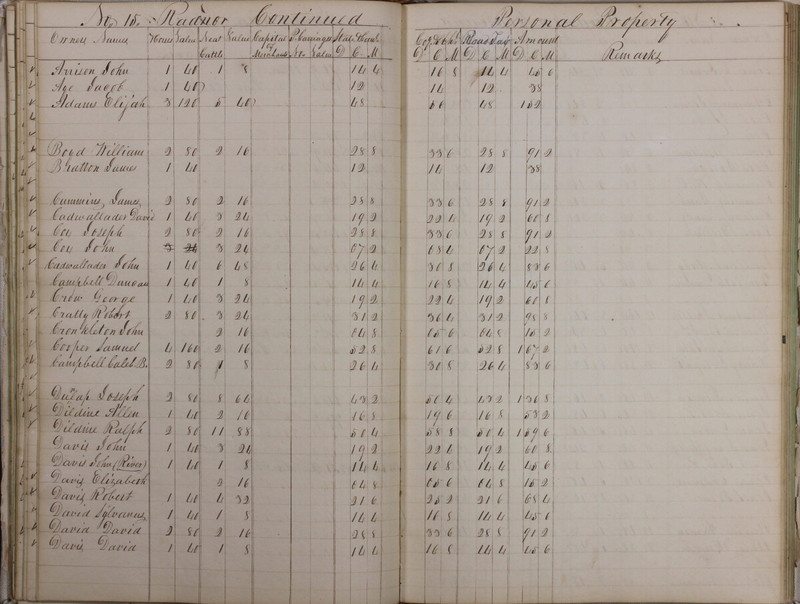 Delaware County Tax Duplicate 1828 Part 2 (p. 30)