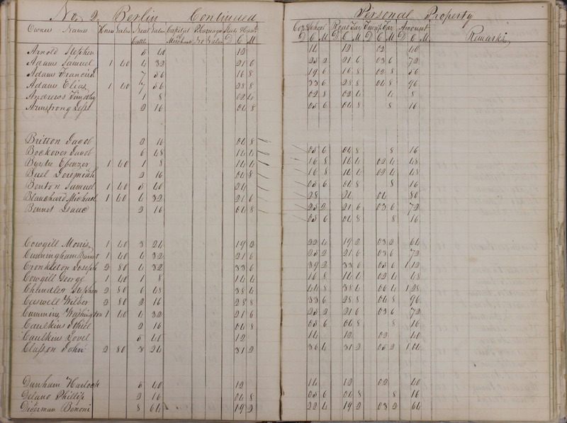 Delaware County Tax Duplicate 1828 Part 1 (p. 25)