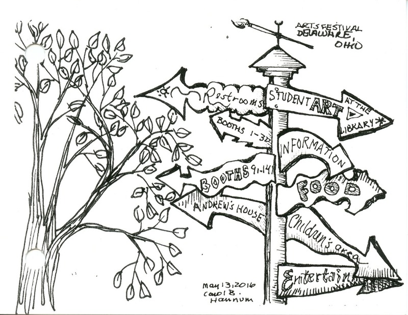 Remembering Ohio Wesleyan University: a sketchbook (p.7)