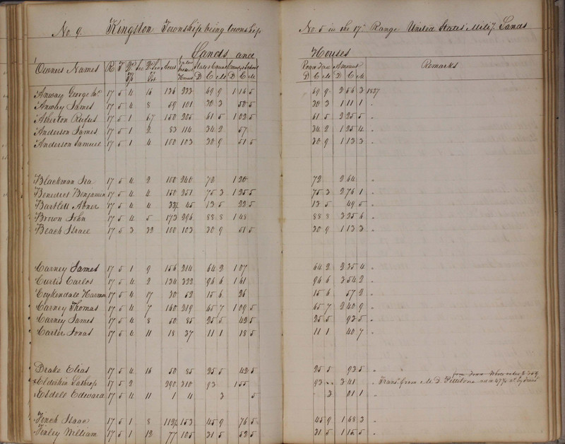 Delaware County Tax Duplicate 1827 (p. 87)