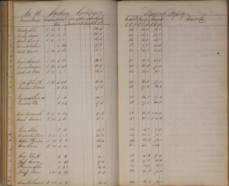 Delaware County Tax Duplicate 1827 (p. 146)