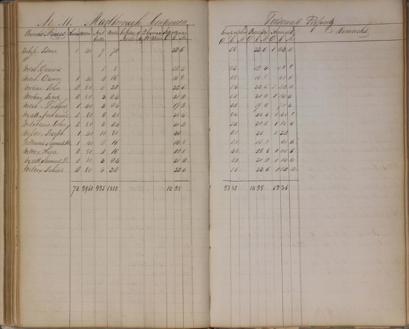 Delaware County Tax Duplicate 1827 (p. 112)