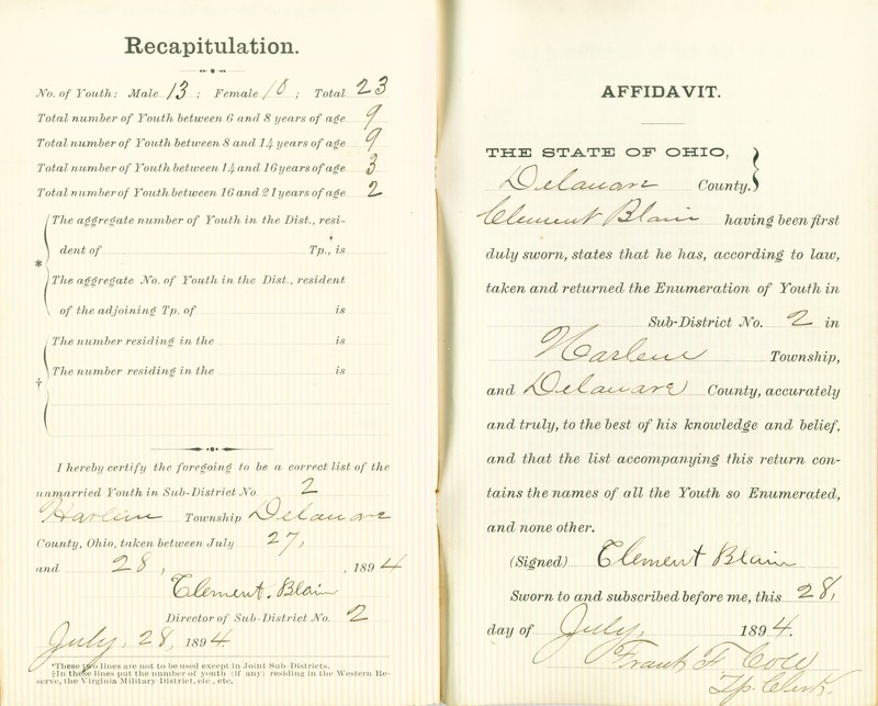 Harlem Township Enumeration of Youth Sub-District 2, July 27, 1894 (p. 6)