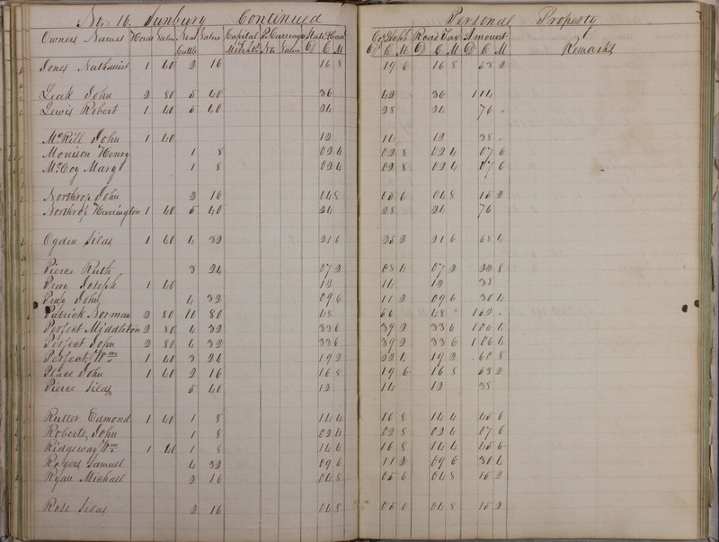 Delaware County Tax Duplicate 1828 Part 2 (p. 39)