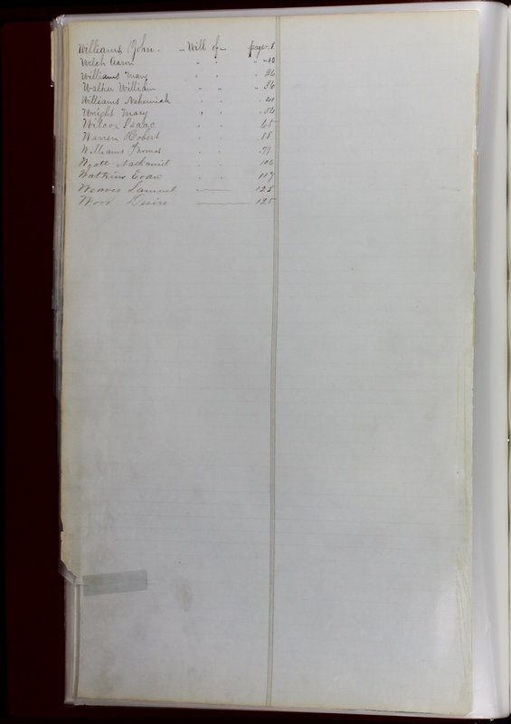 Delaware County Ohio Will Records Vol. 1 1812-1835 (p. 26)