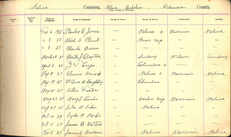 Cemetery Record Galena and Berkshire Cemetery (p. 20)