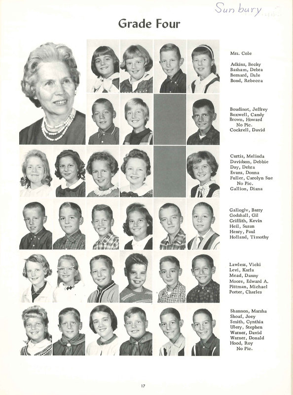 Big Walnut Elementary Schools, 1965, (p. 19)