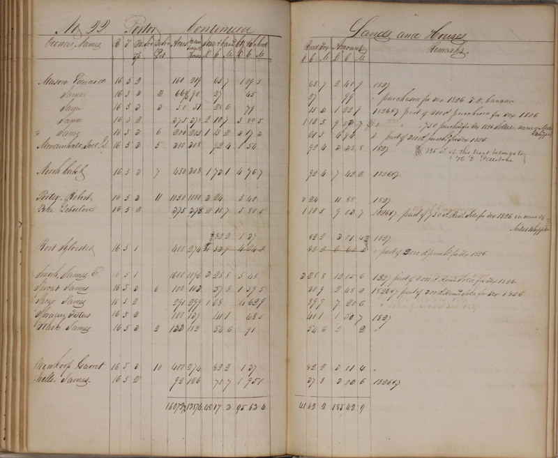 Delaware County Tax Duplicate 1827 (p. 177)