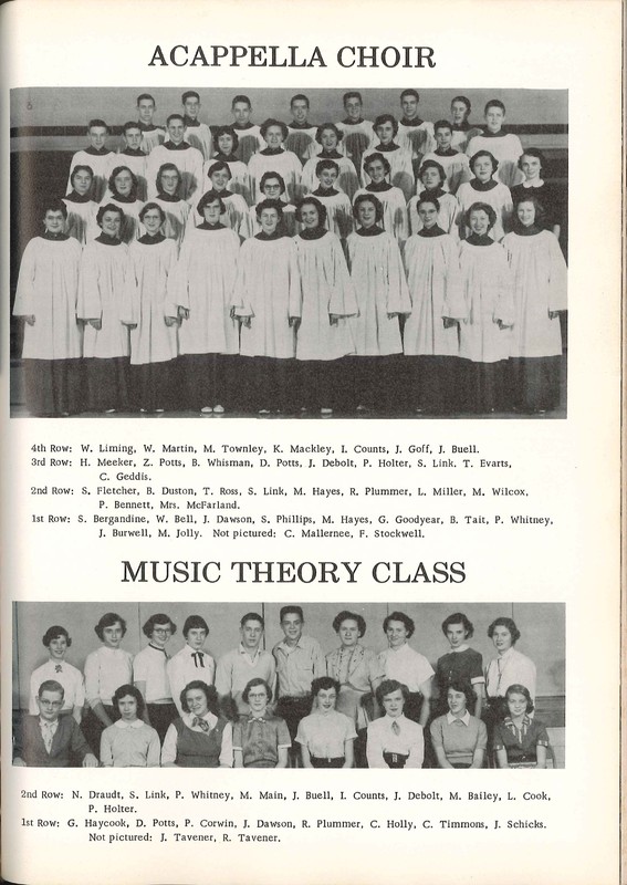 Big Walnut High School Yearbook. 1955: The Flame (p. 63)