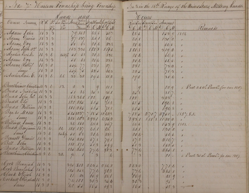 Delaware County Tax Duplicate 1828 Part 1 (p. 69)