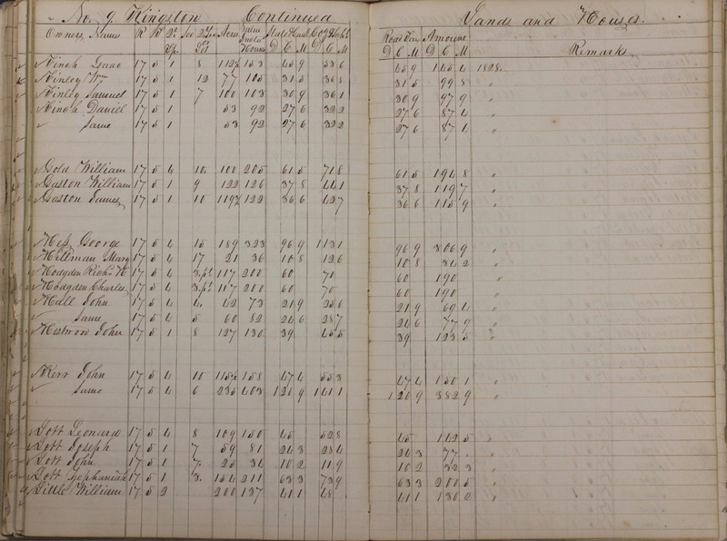 Delaware County Tax Duplicate 1828 Part 1 (p. 83)