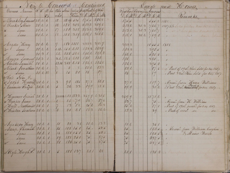 Delaware County Tax Duplicate 1828 Part 1 (p. 41)