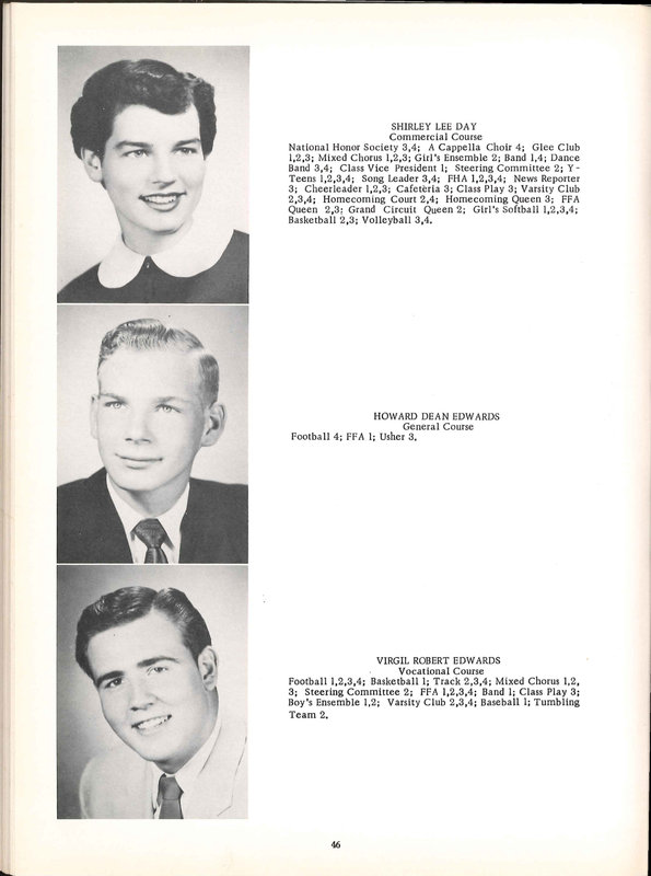 Big Walnut High School Yearbook. 1954: The Flame (p. 47)