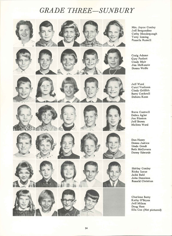 Big Walnut Elementary Schools, 1966. (p. 25)