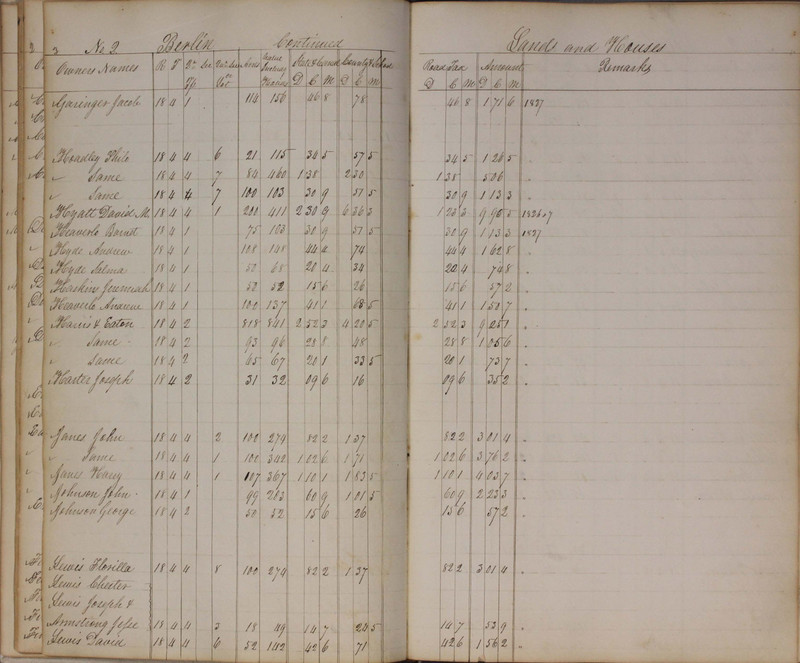 Delaware County Tax Duplicate 1827 (p. 23)