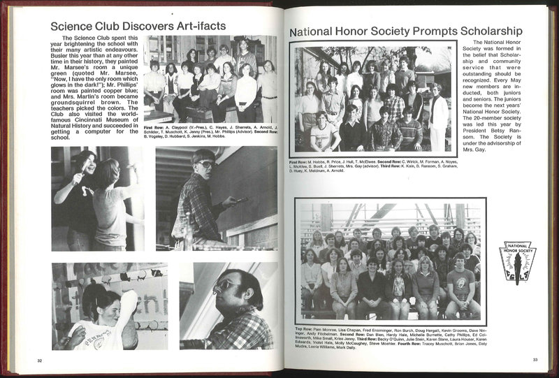 Big Walnut High School Yearbook. 1981: Eagle (p. 19)