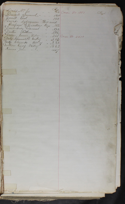 Delaware County Ohio Will Records Vol. 5 1869-1876 (p. 9)