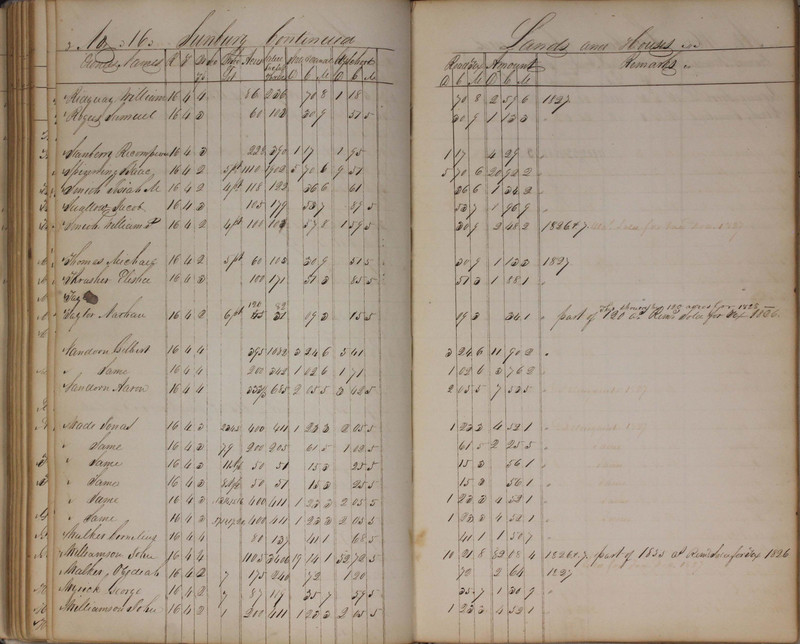 Delaware County Tax Duplicate 1827 (p. 144)