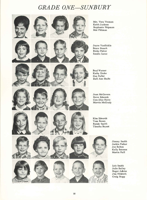 Big Walnut Elementary Schools, 1966. (p. 33)