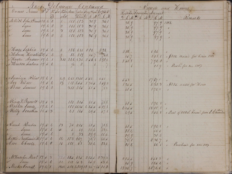 Delaware County Tax Duplicate 1828 Part 1 (p. 48)