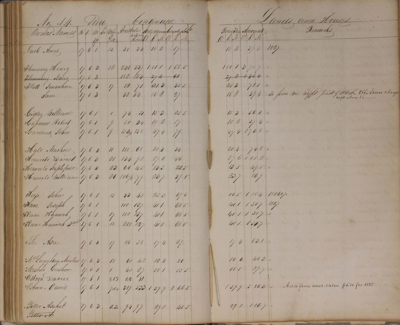 Delaware County Tax Duplicate 1827 (p. 125)