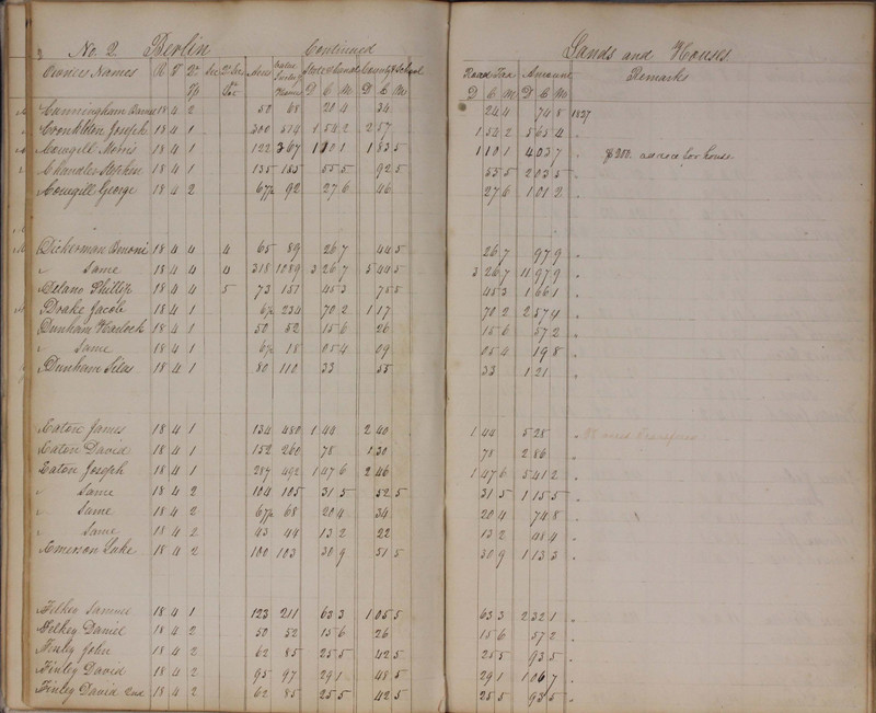 Delaware County Tax Duplicate 1827 (p. 22)