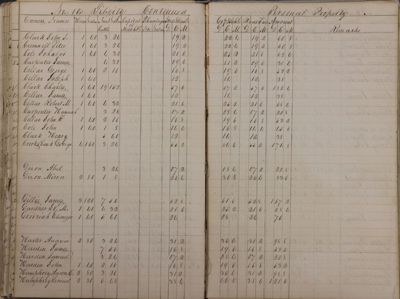 Delaware County Tax Duplicate 1828 Part 1 (p. 95)